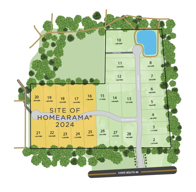 HOMEARAMA® 2024 The Reserves at Stone Pillars Farm